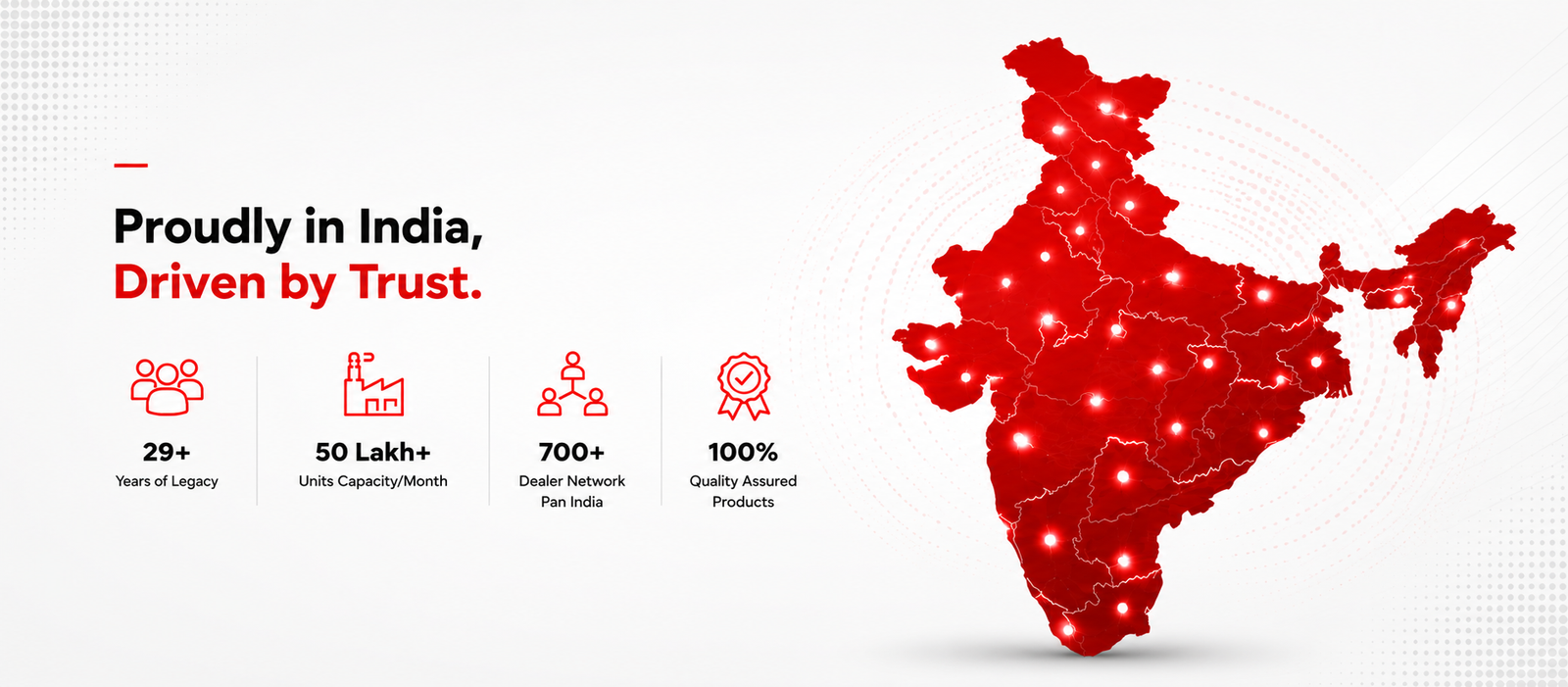 proudly in india driven by trust 2